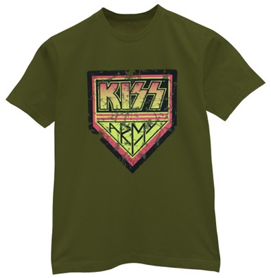 kiss pull's